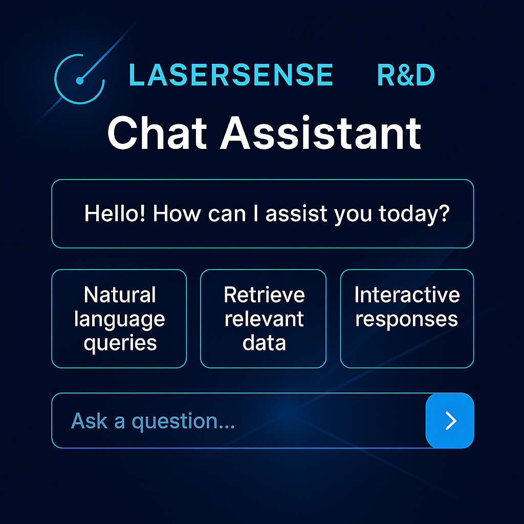 Chat Interface visualization